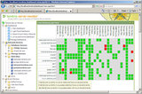 Tembria Server Monitor